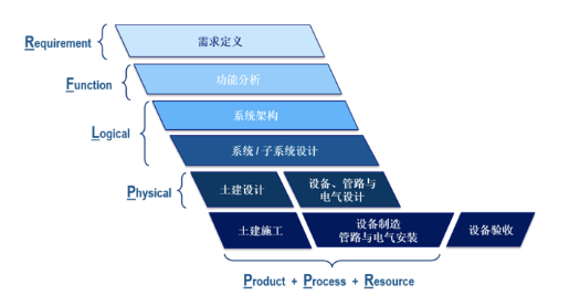 微信截图_20210506171702.png