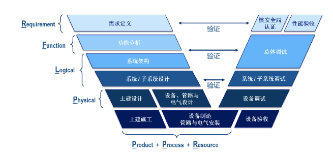 微信截图_20210506171848.png