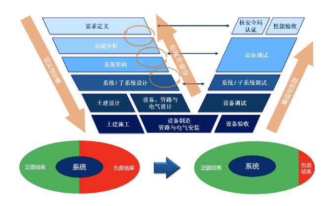 微信截图_20210506171927.png