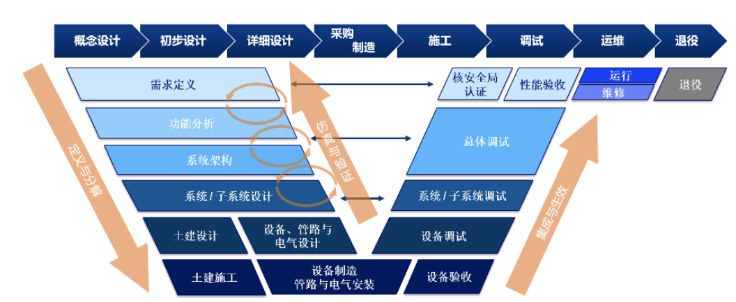 微信截图_20210506172113.png