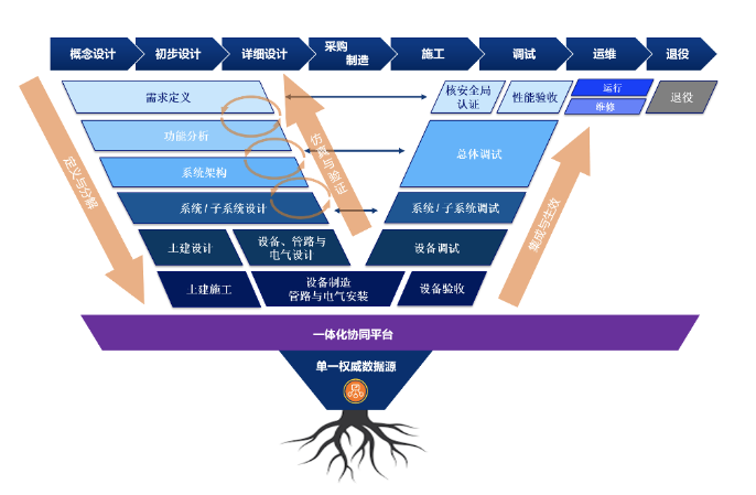 微信截图_20210506172210.png