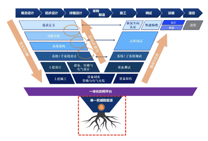 微信截图_20210531133404.png