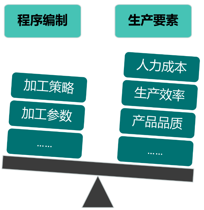 1660614842447739.png image.png