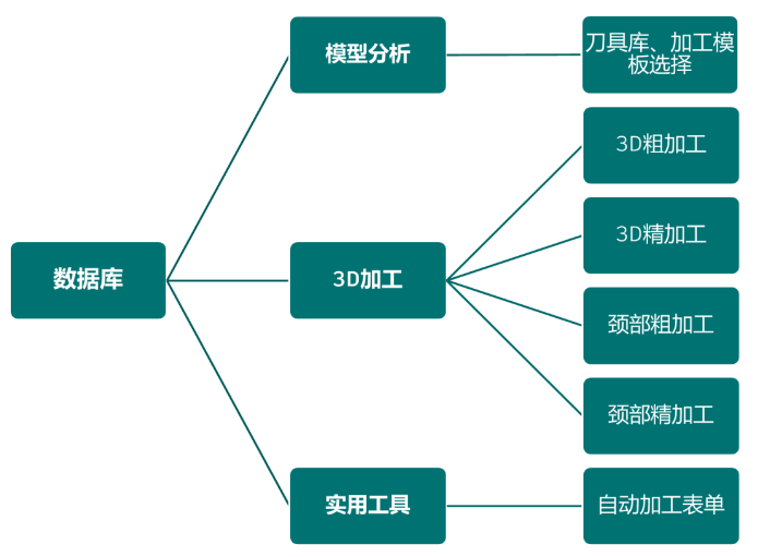 1660614871202449.png image.png