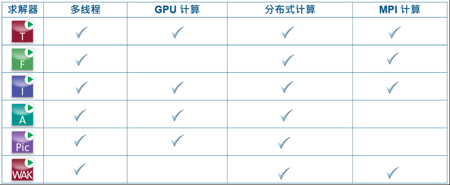 ea25457595646bb19795598cb79d0faa.png